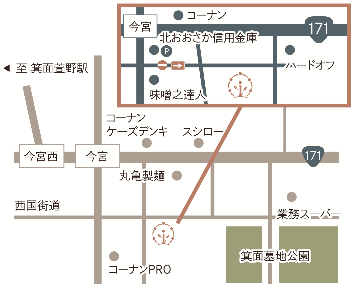 会場周辺の地図。i.shi.no.ta は国道171号と西国街道の南側、今宮交差点の東寄りにあり、近くにコーナンPROと箕面墓地公園があります。箕面萱野駅は地図の左（西）側です。右上は会場付近の拡大図です。